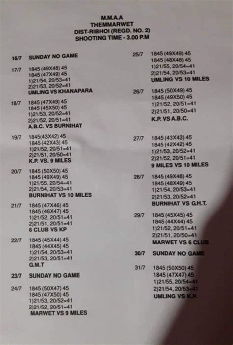 guwahati khanapara teer result chart